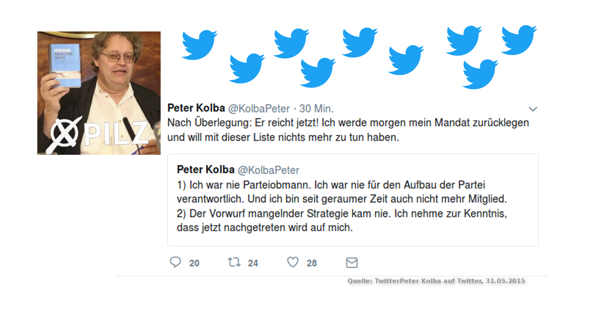 Peter Kolba-Rücktritt
